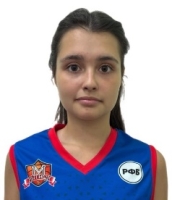 Фаттахова Альбина Рушановна