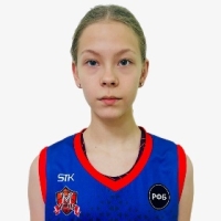 Гаврилова Анна Ивановна