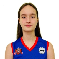 Кабанцова Анна Валентиновна